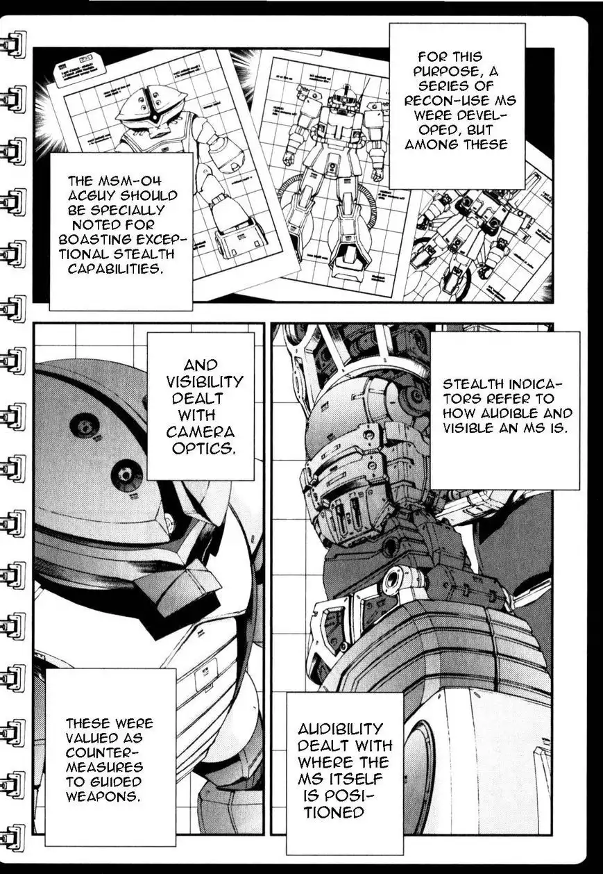 Kidou Senshi Gundam MSV-R: Johnny Ridden no Kikan Chapter 42 6